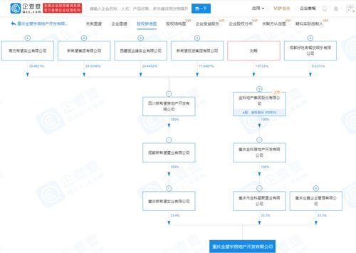 市場(chǎng)營銷策劃全攻略 從策略制定到高效執(zhí)行