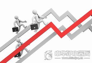 守正出新 凈水器企業(yè)如何以創(chuàng)新為翼，以服務(wù)為根，在網(wǎng)絡(luò)時代行穩(wěn)致遠(yuǎn)